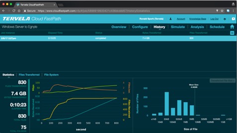 How to Plan a Migration to the Cloud - Egnyte Blog