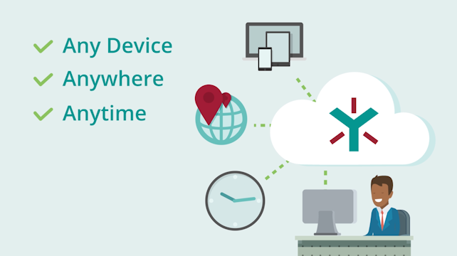 Enterprise Applications Made Easy with Egnyte for SAP Cloud Platform- Egnyte blog