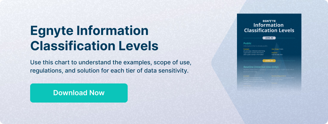 A link to download the Egnyte Information Classification Levels infographic