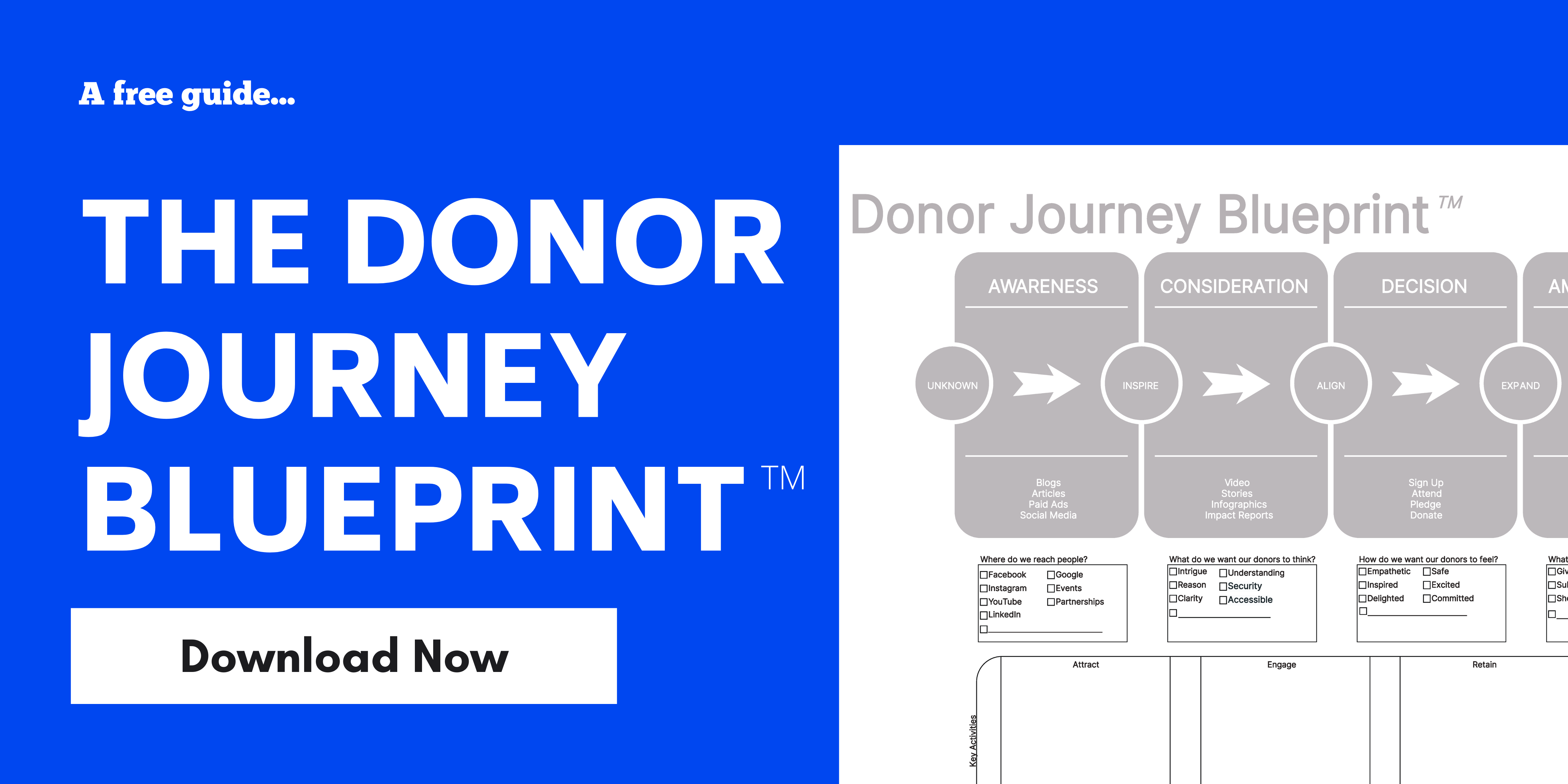 Rally-Corp-Donor-Journey-Blueprint