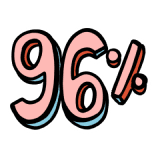 Gel douche JU 96% d'ingredients d'origine naturelle