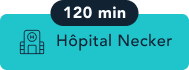 Temps d'attente de l'établissement