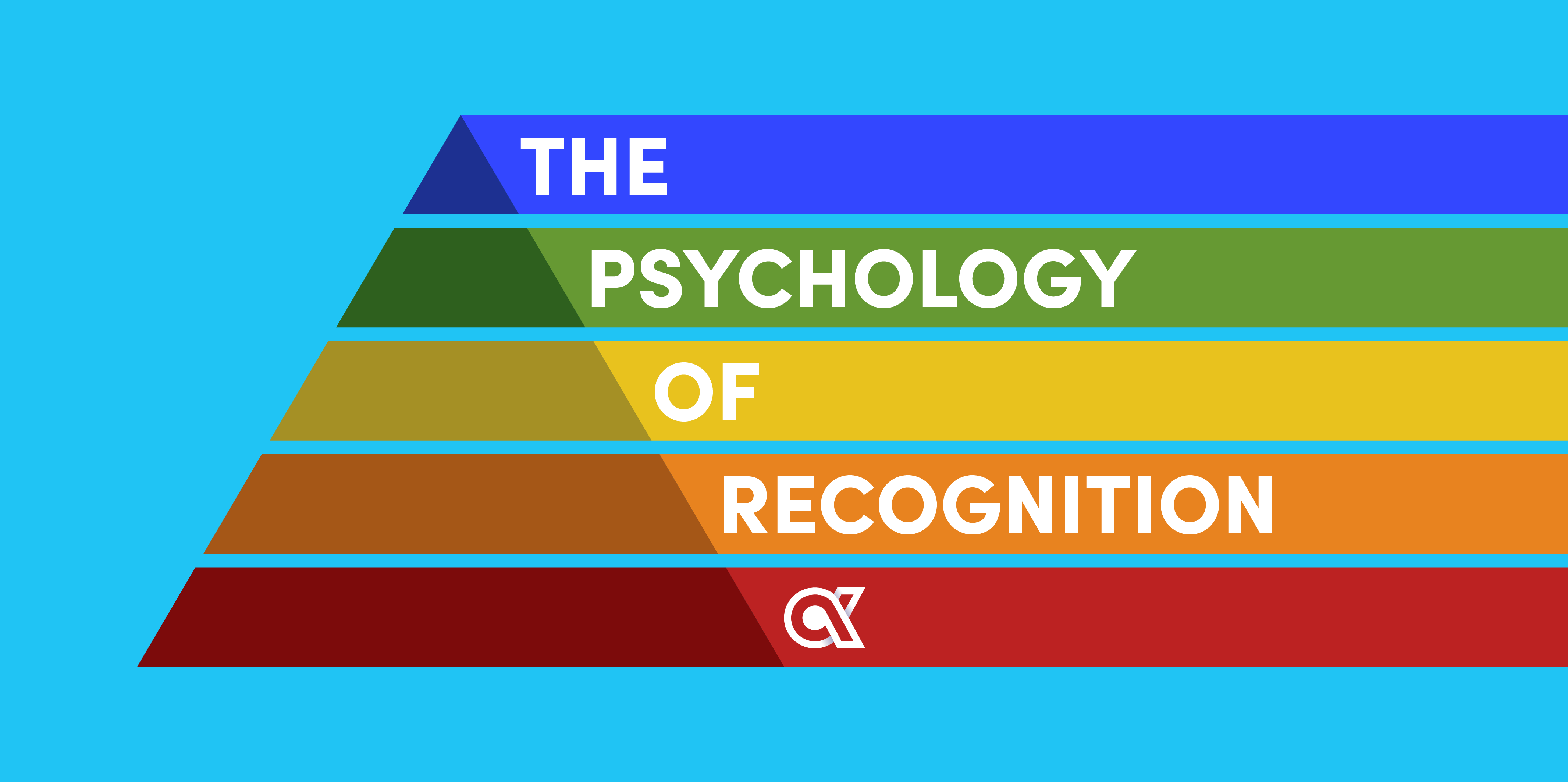 The Psychology of Employee Recognition [2022]