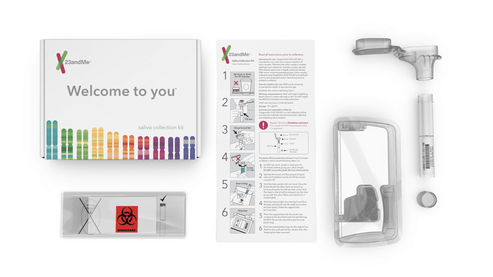 23andMe