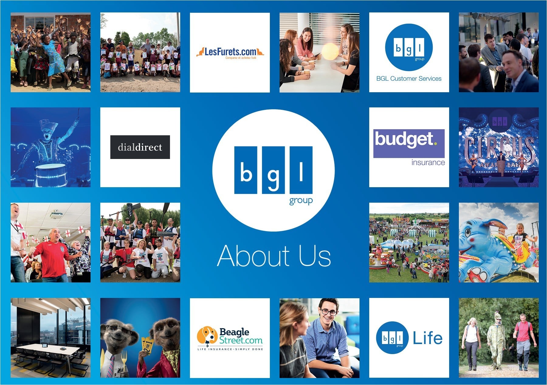 BGL Group