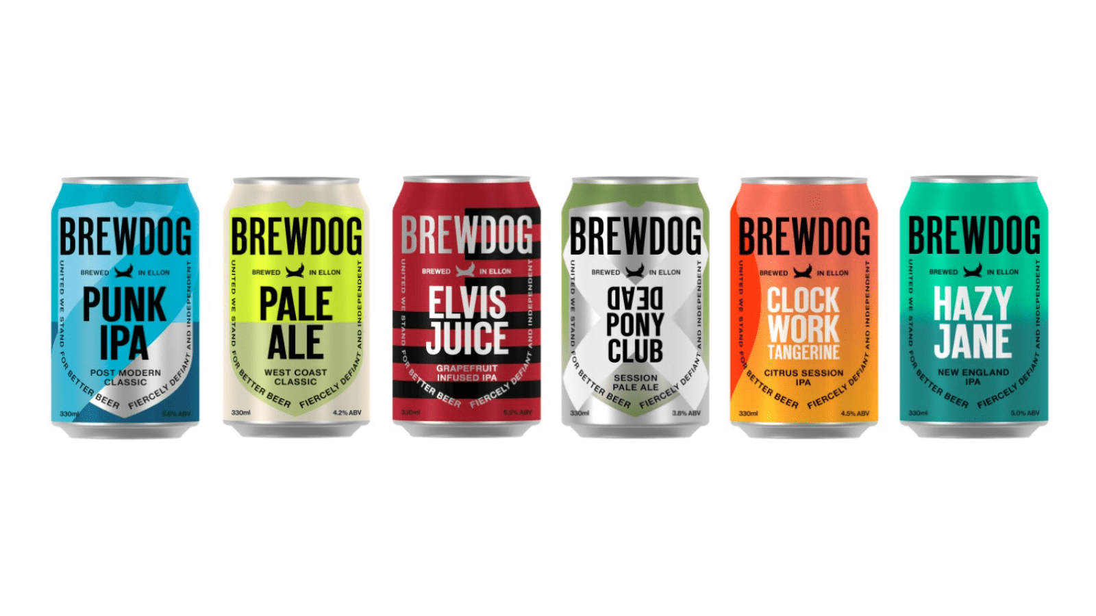 BrewDog