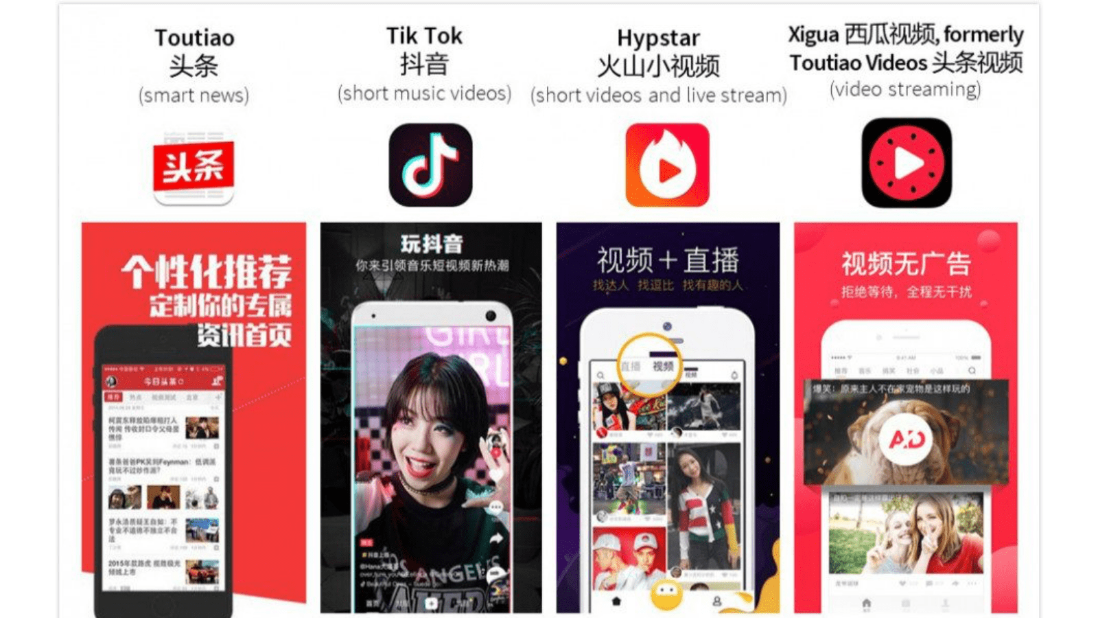 ByteDance
