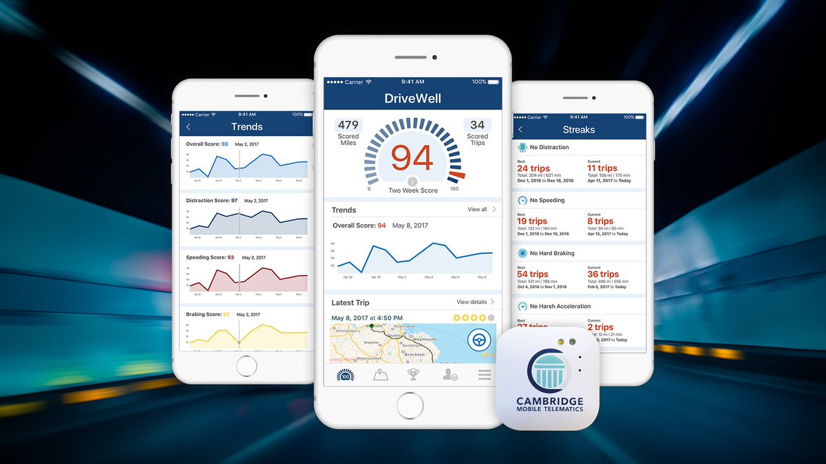 Cambridge Mobile Telematics