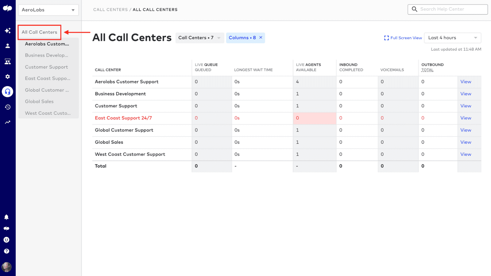 Dialpad
