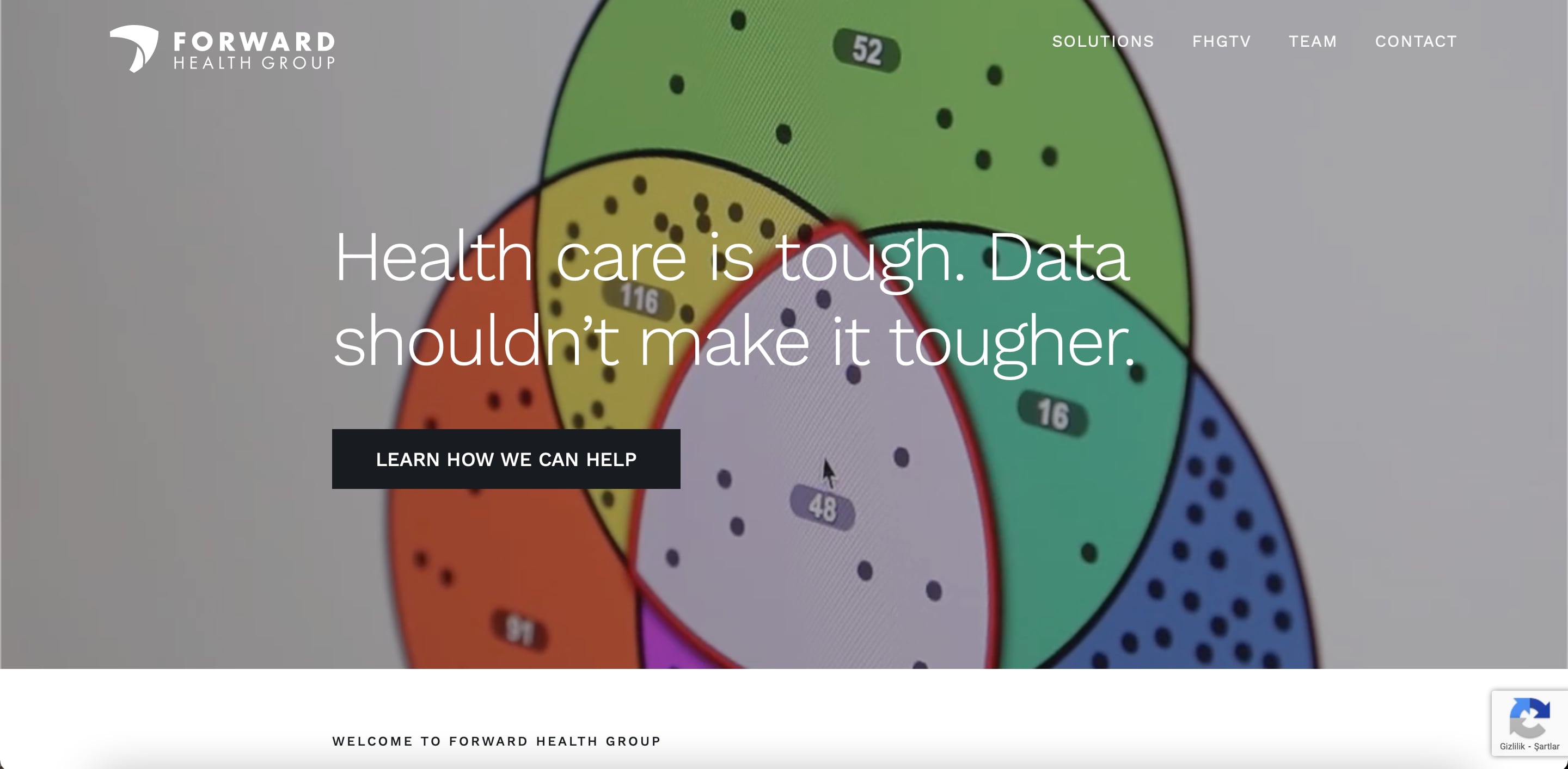 Forward Health Group