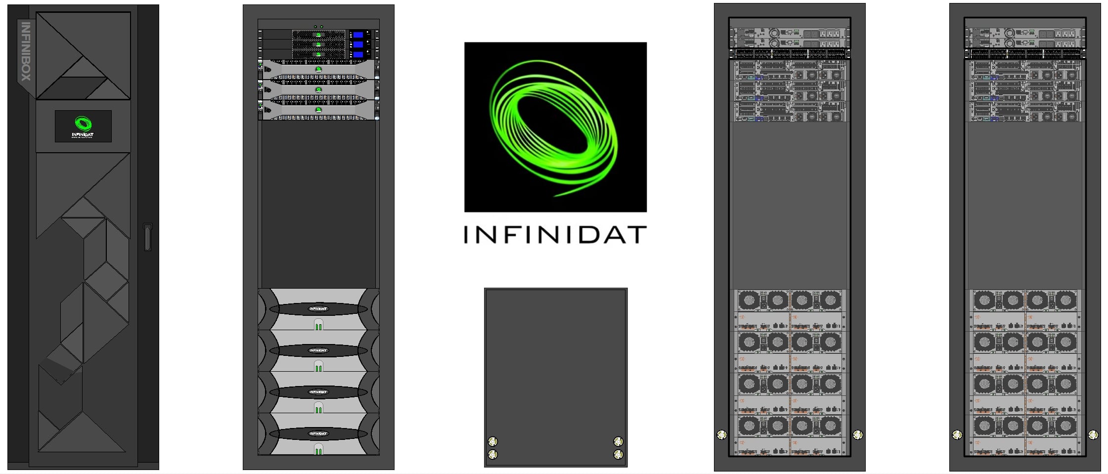 Infinidat