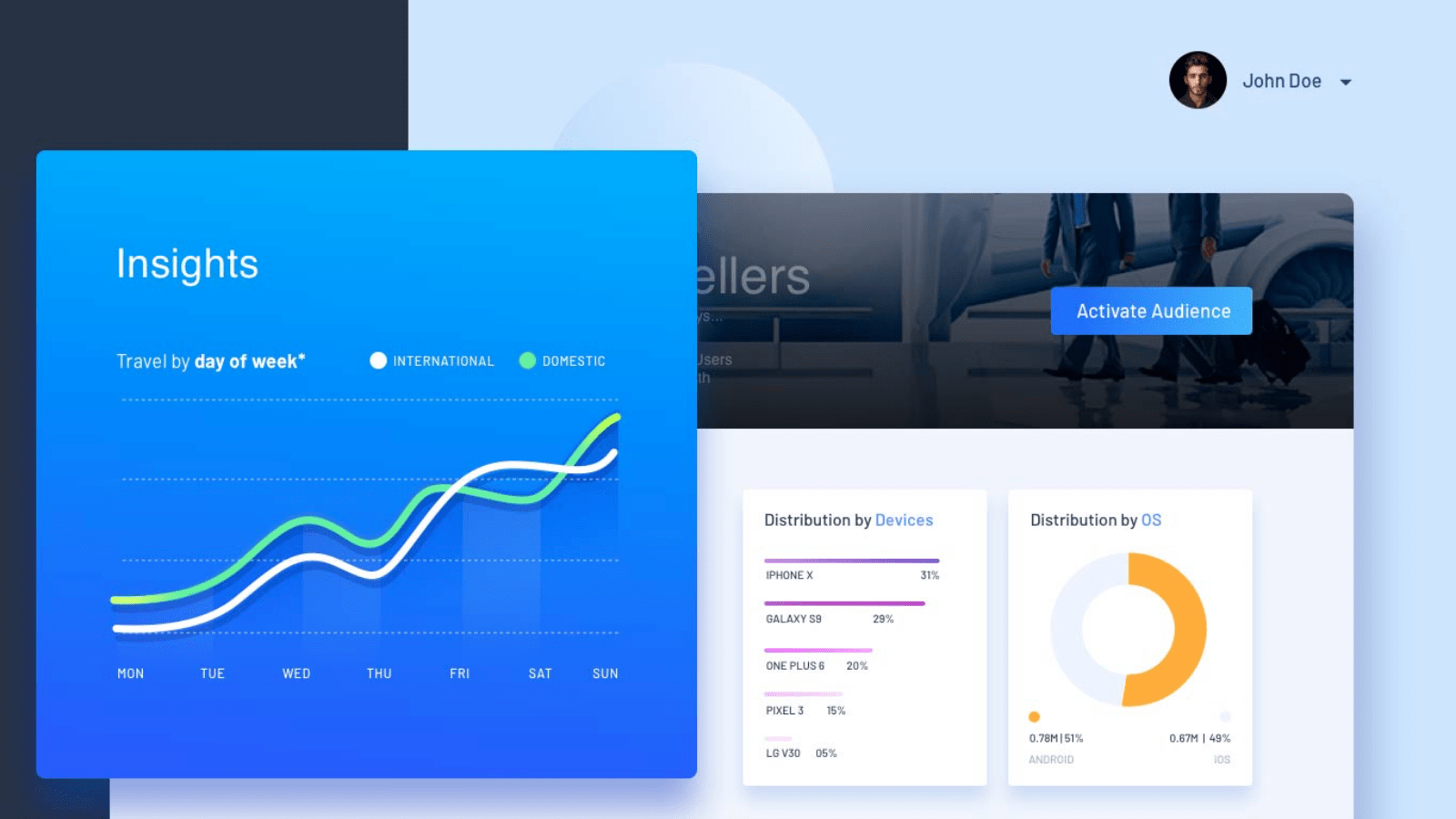 InMobi