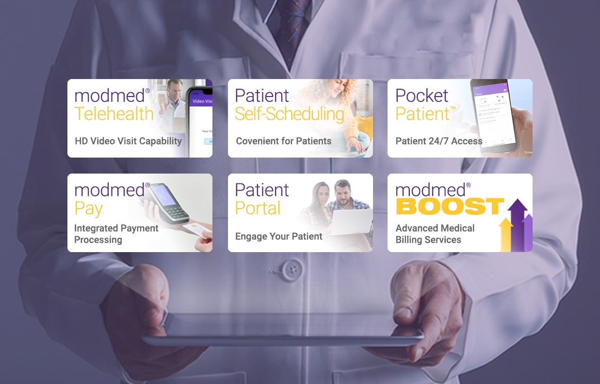 Modernizing Medicine