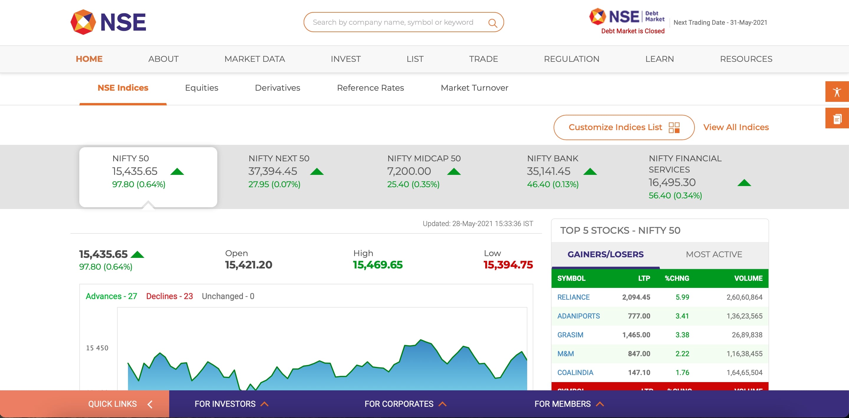 National Stock Exchange