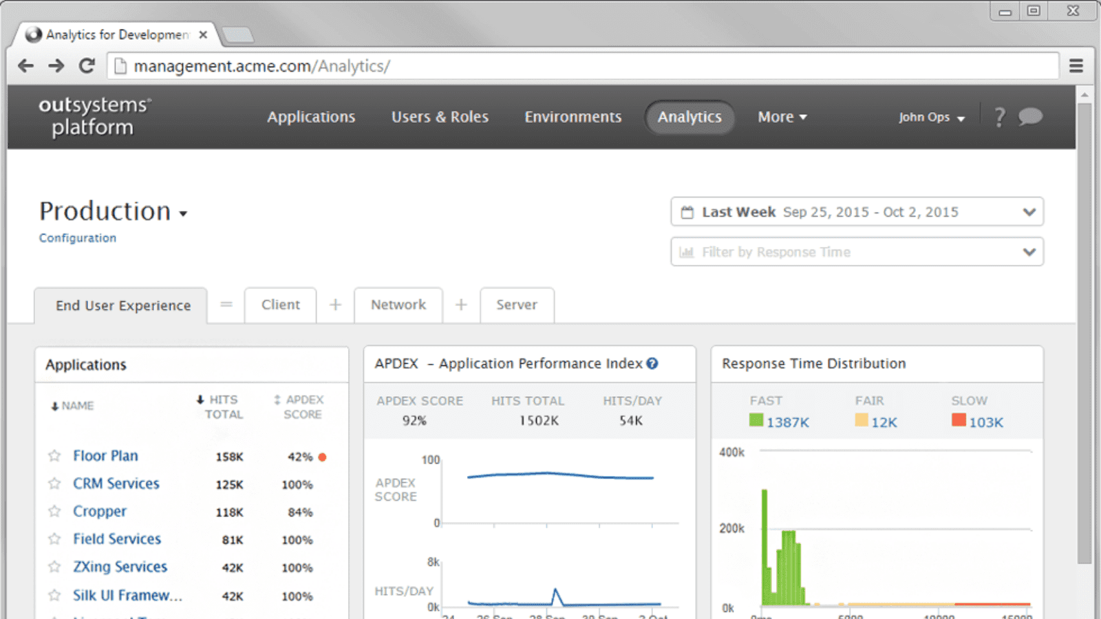 OutSystems