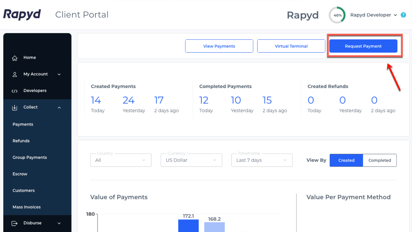 Rapyd