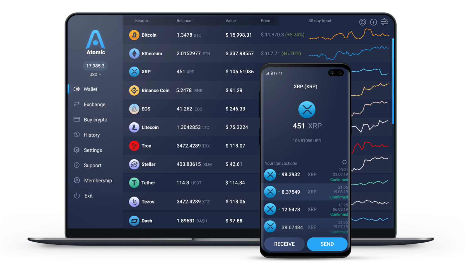 Ripple