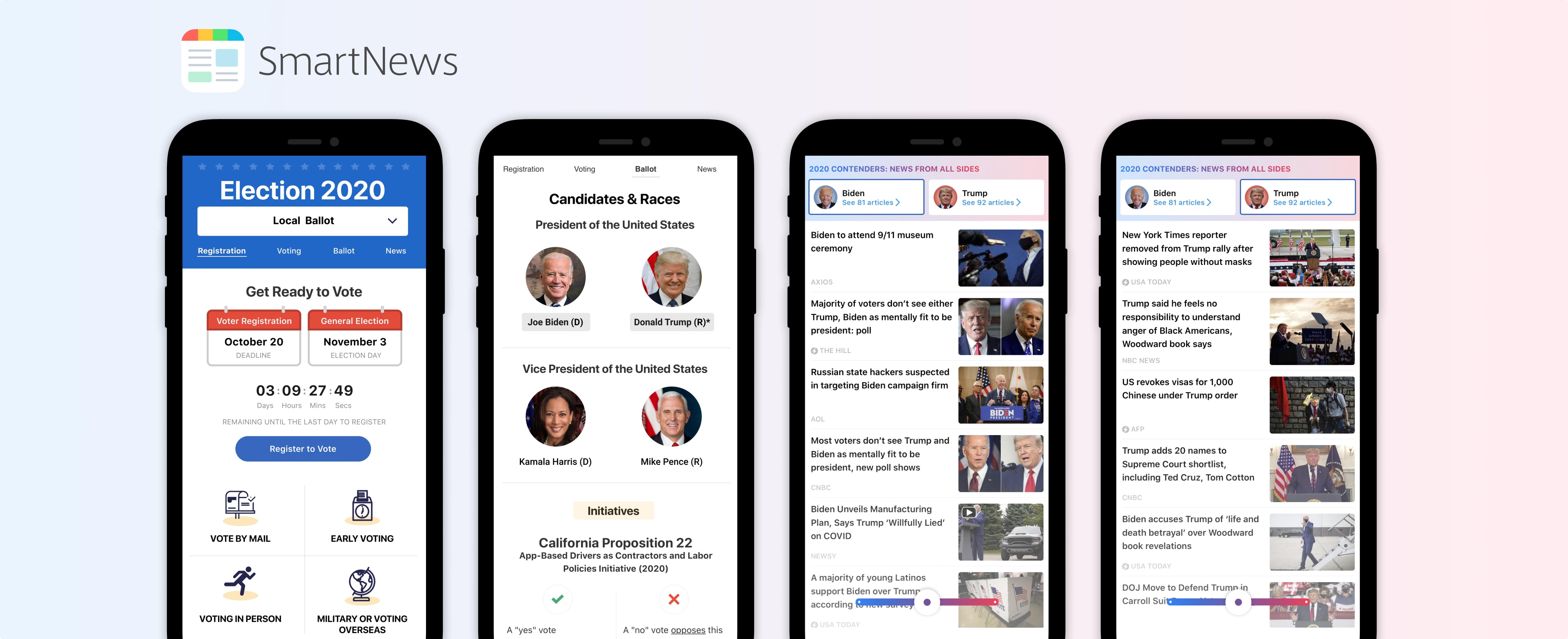 SmartNews