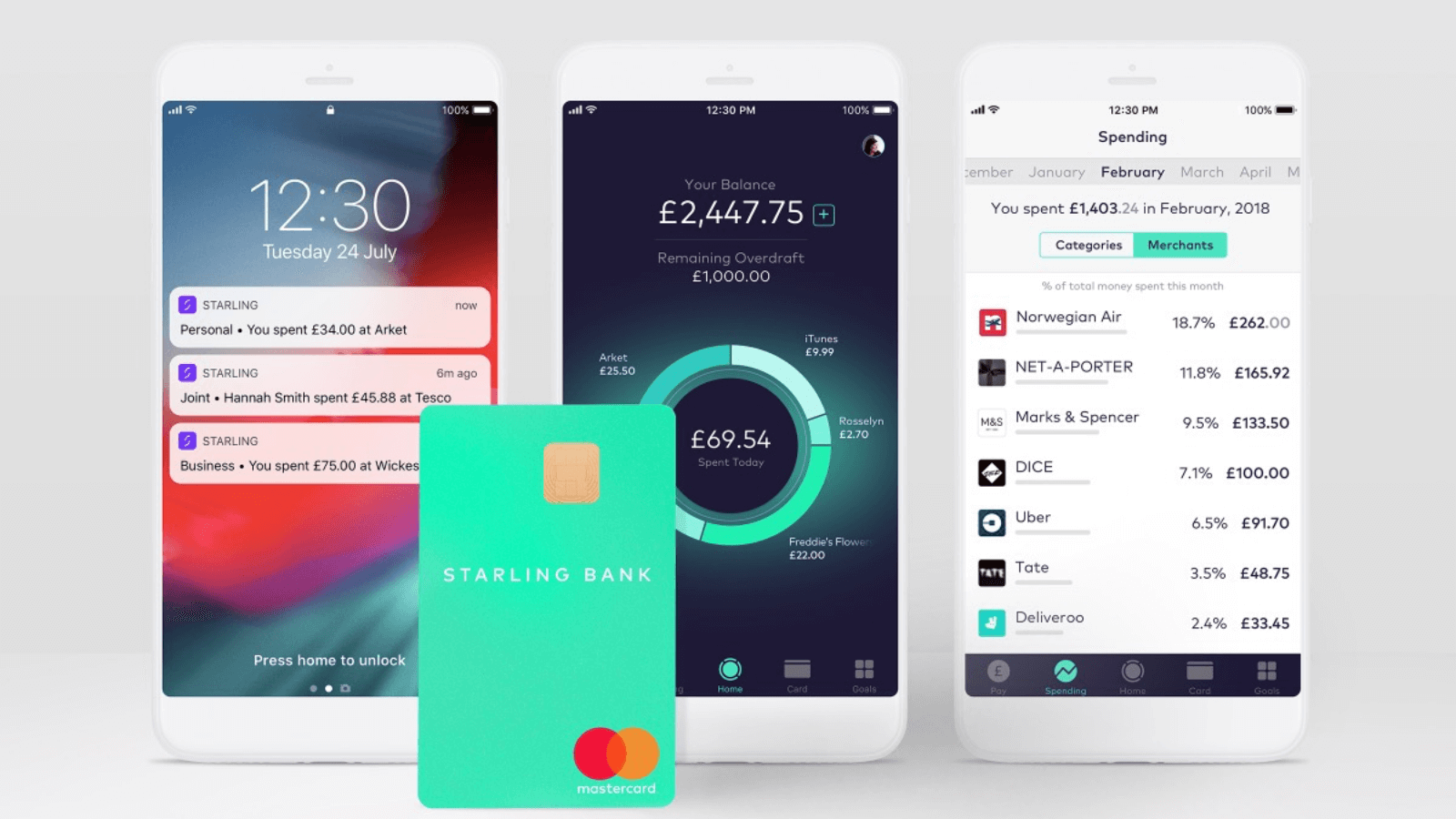 Starling Bank