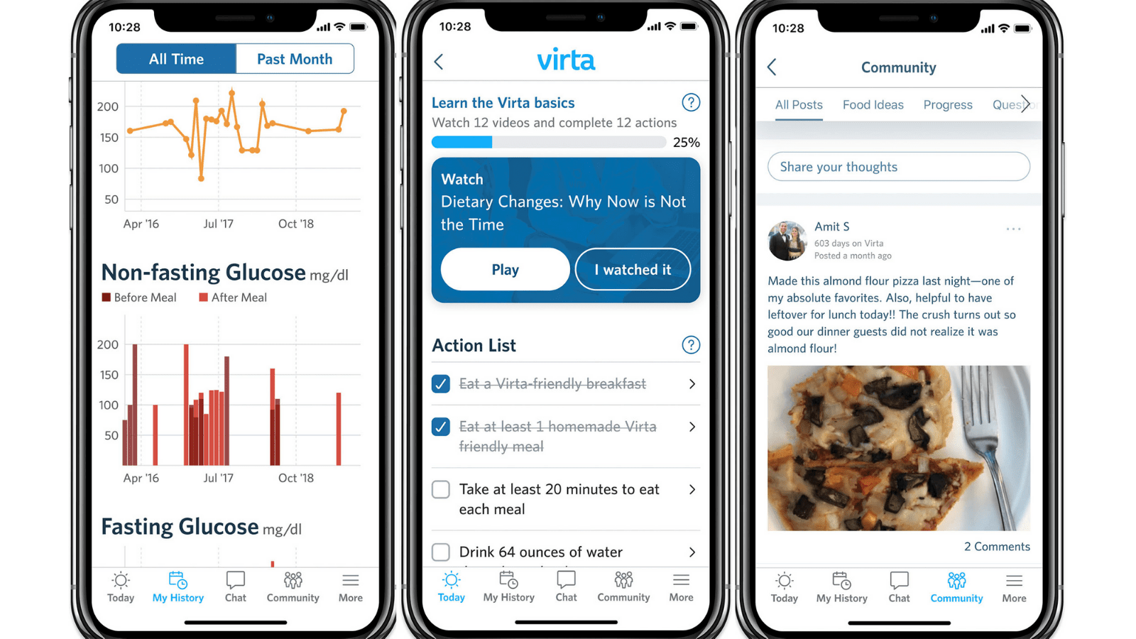 Virta Health