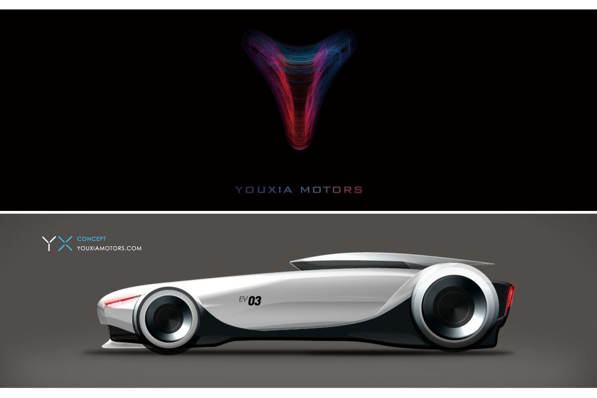 Youxia Motors