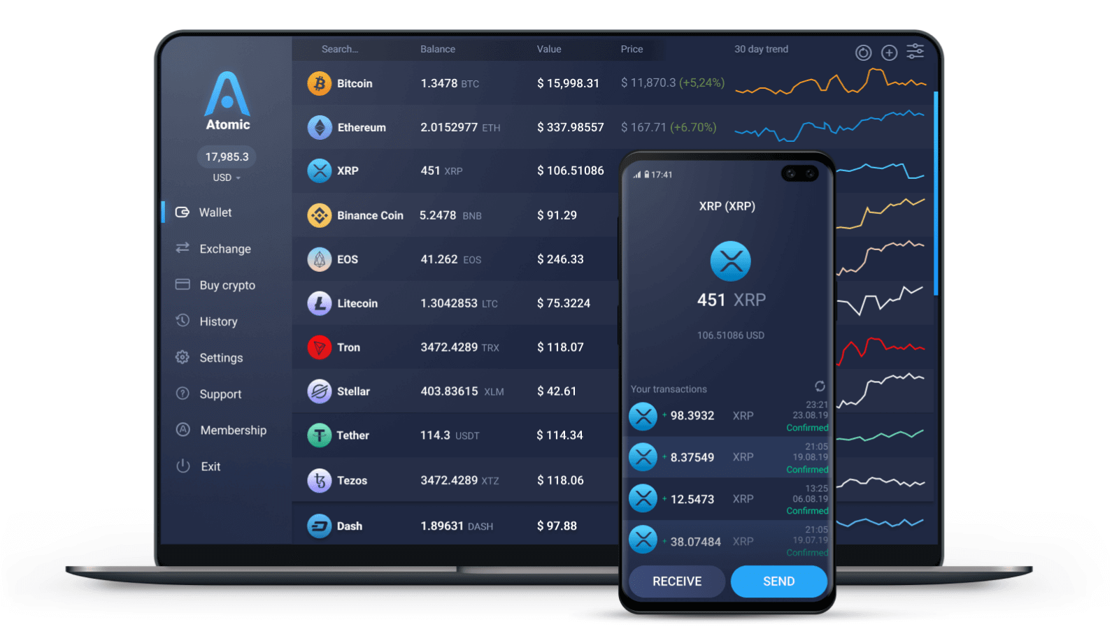 Ripple