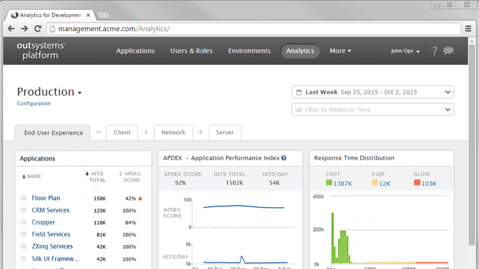 OutSystems