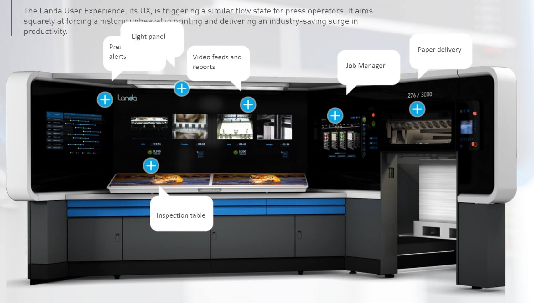 Landa Digital Printing