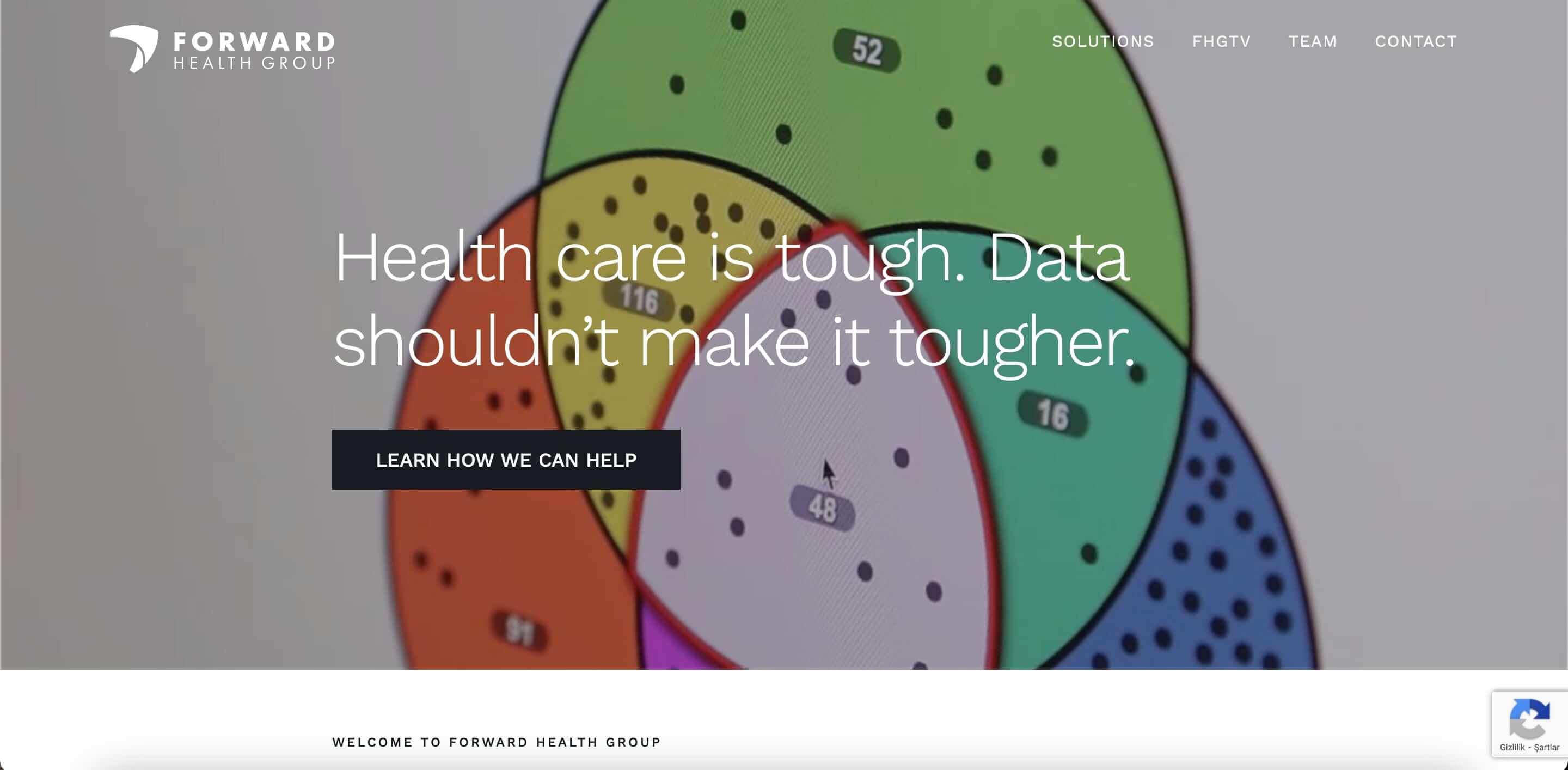 Forward Health Group