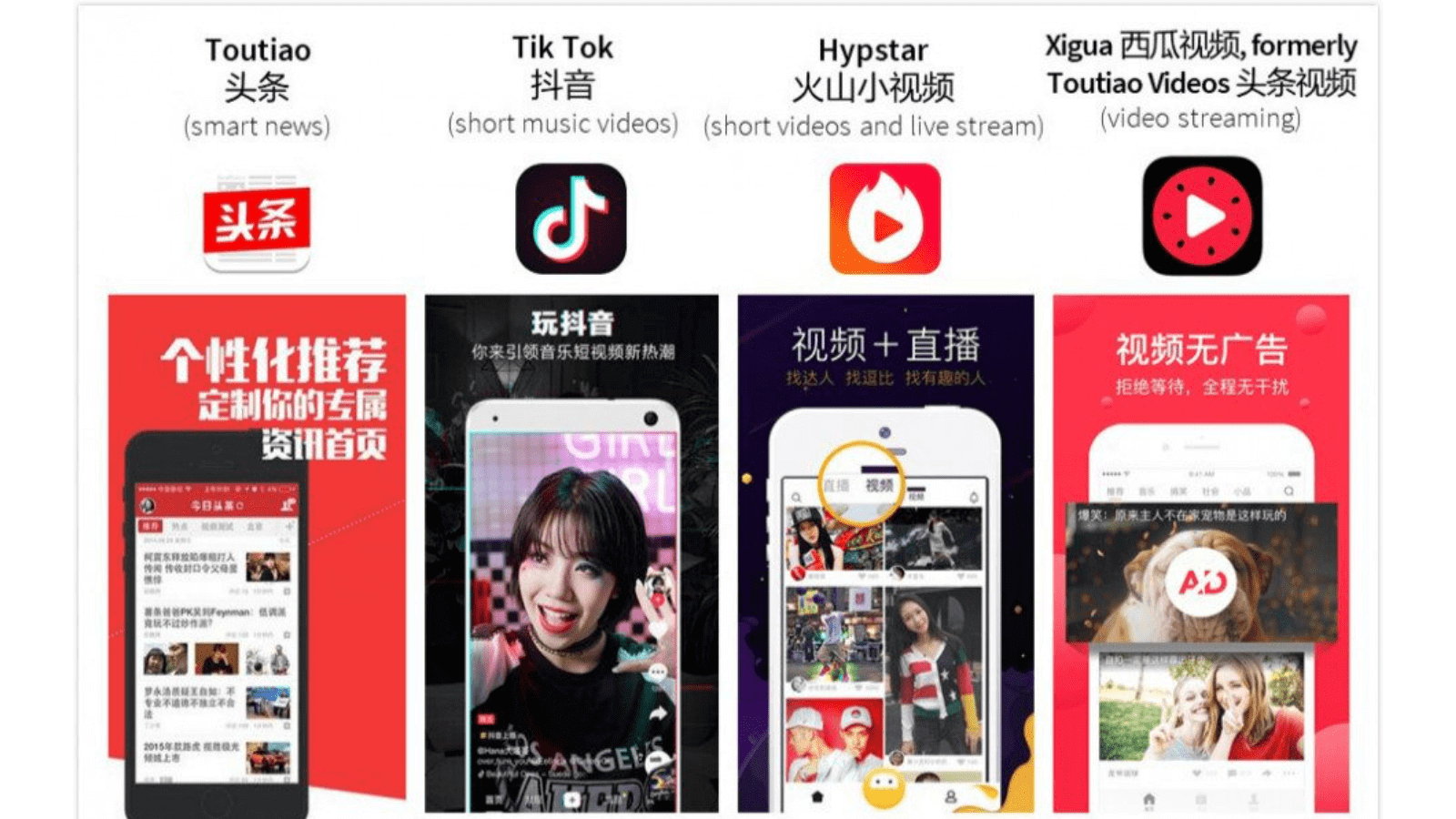 ByteDance