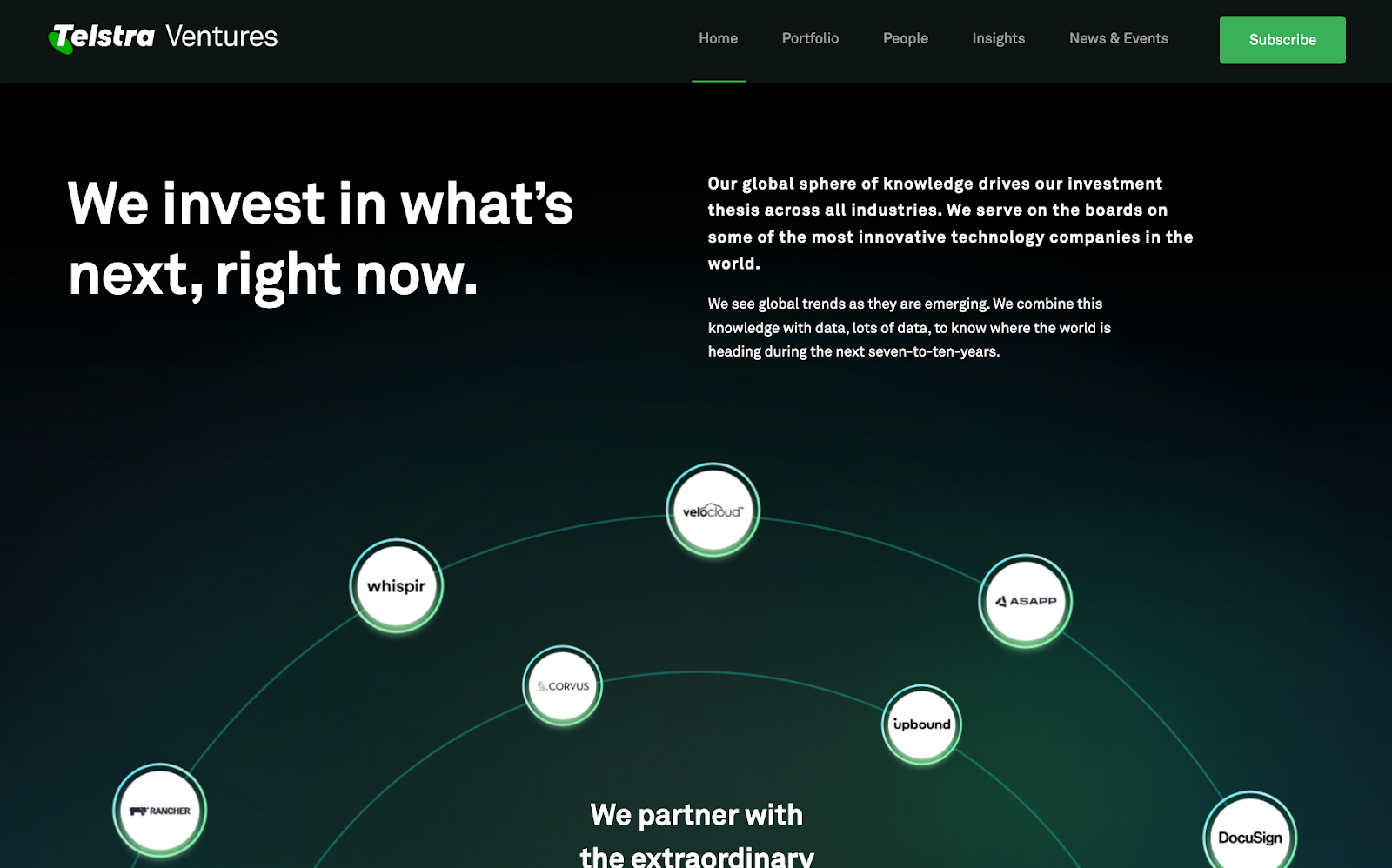 Telstra Ventures