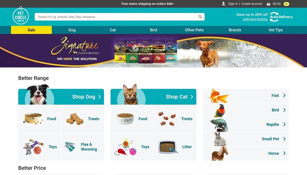 Top 6 Unicorn Companies From Australia