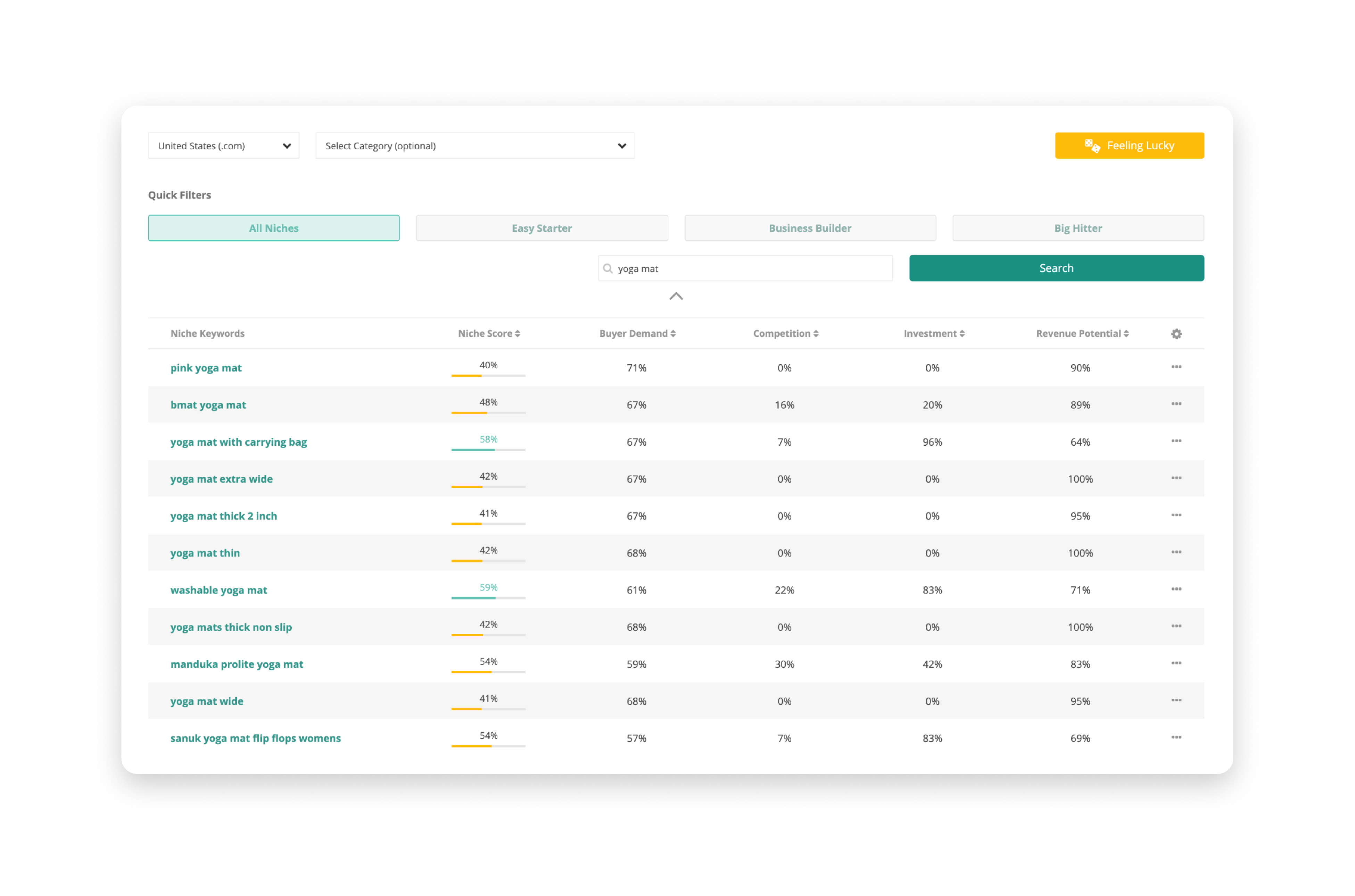 Listcrawler: Get Results Fast! - p8ix6wf