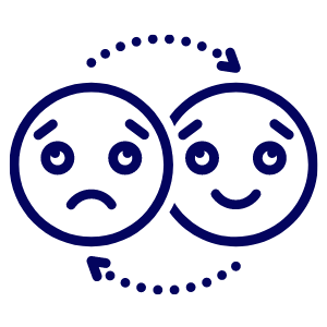 Social Emotional Learning - Problem Solving