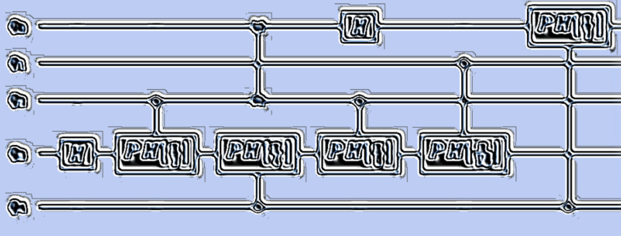 Qauntum computing, qubits, circuits, gate-based, Kvasi, Atos, Quantum Learning Machine