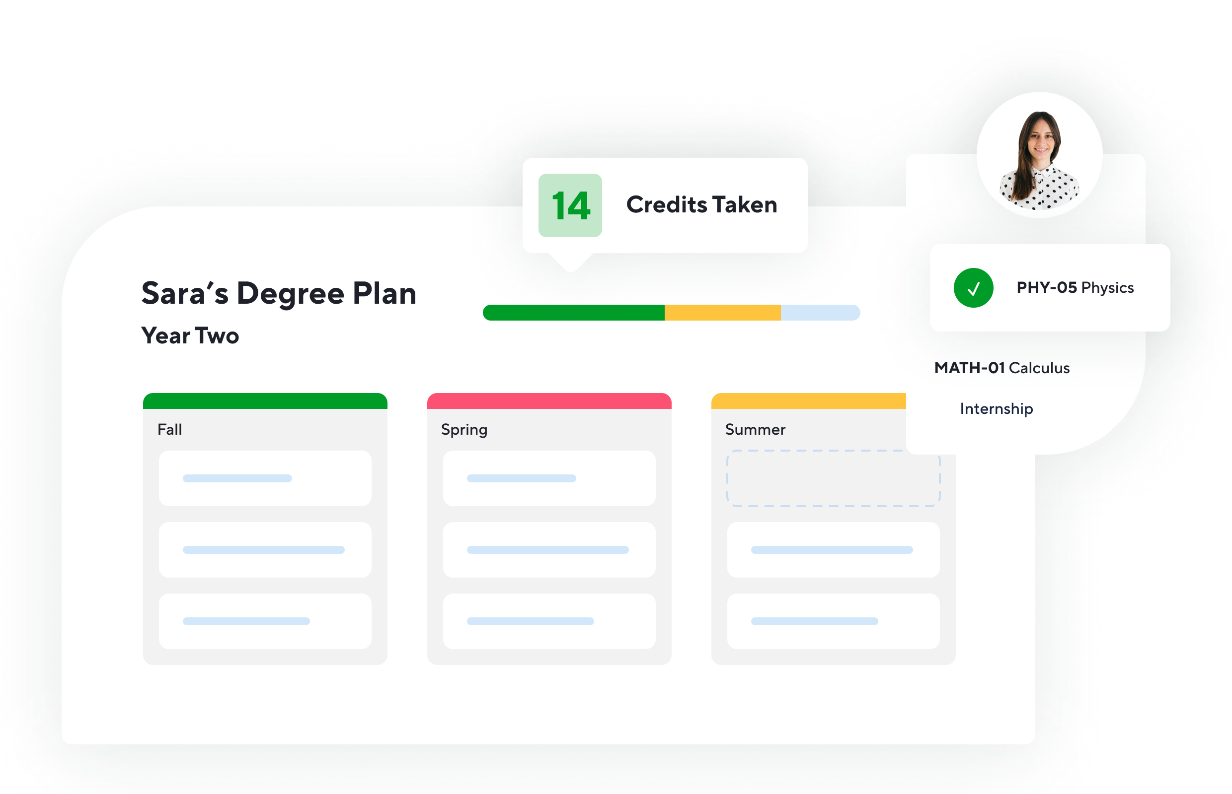 Plan • Stellic Degree Management Reimagined