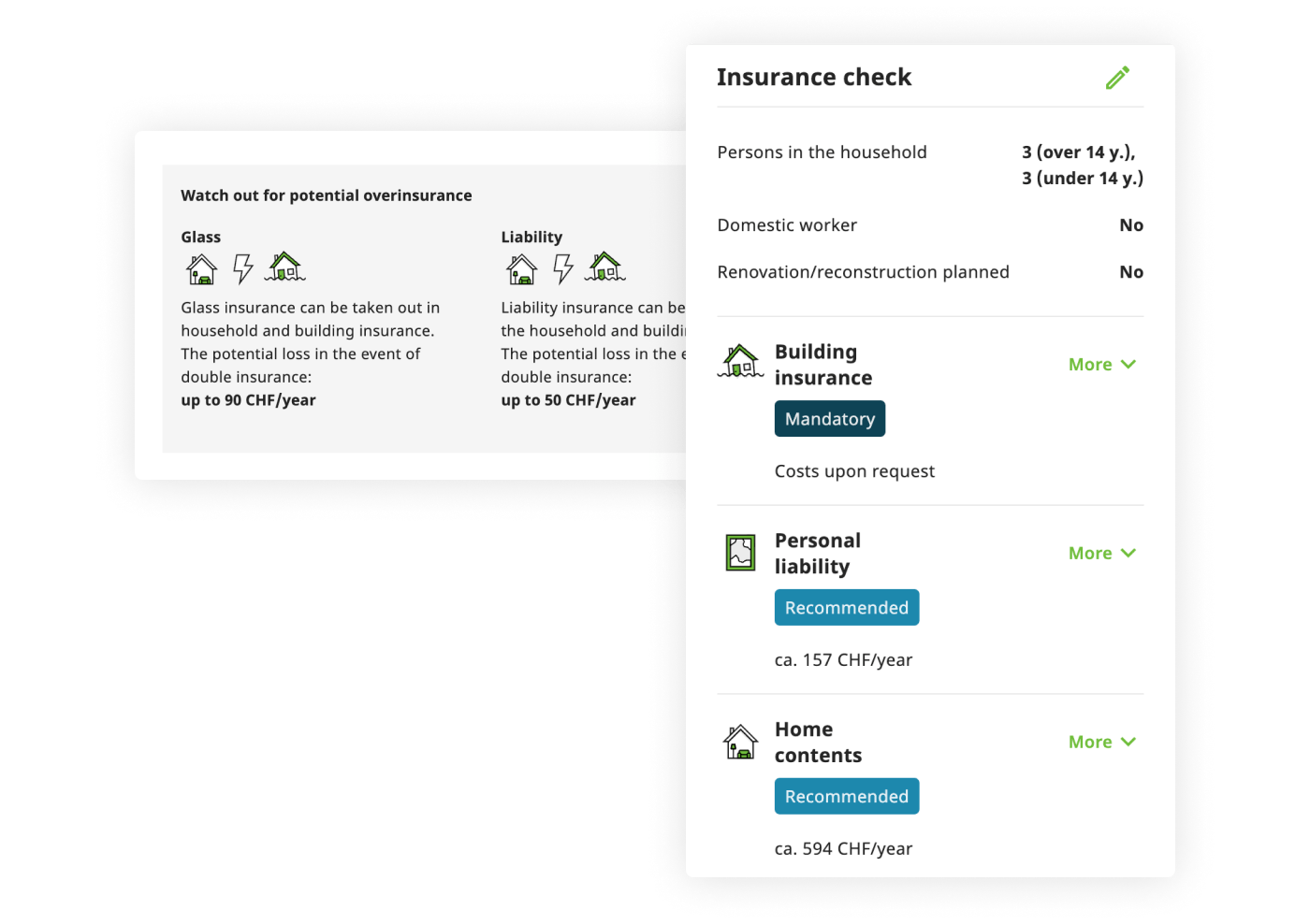 houzy-insurance-check-avoid-over-or-underinsurance