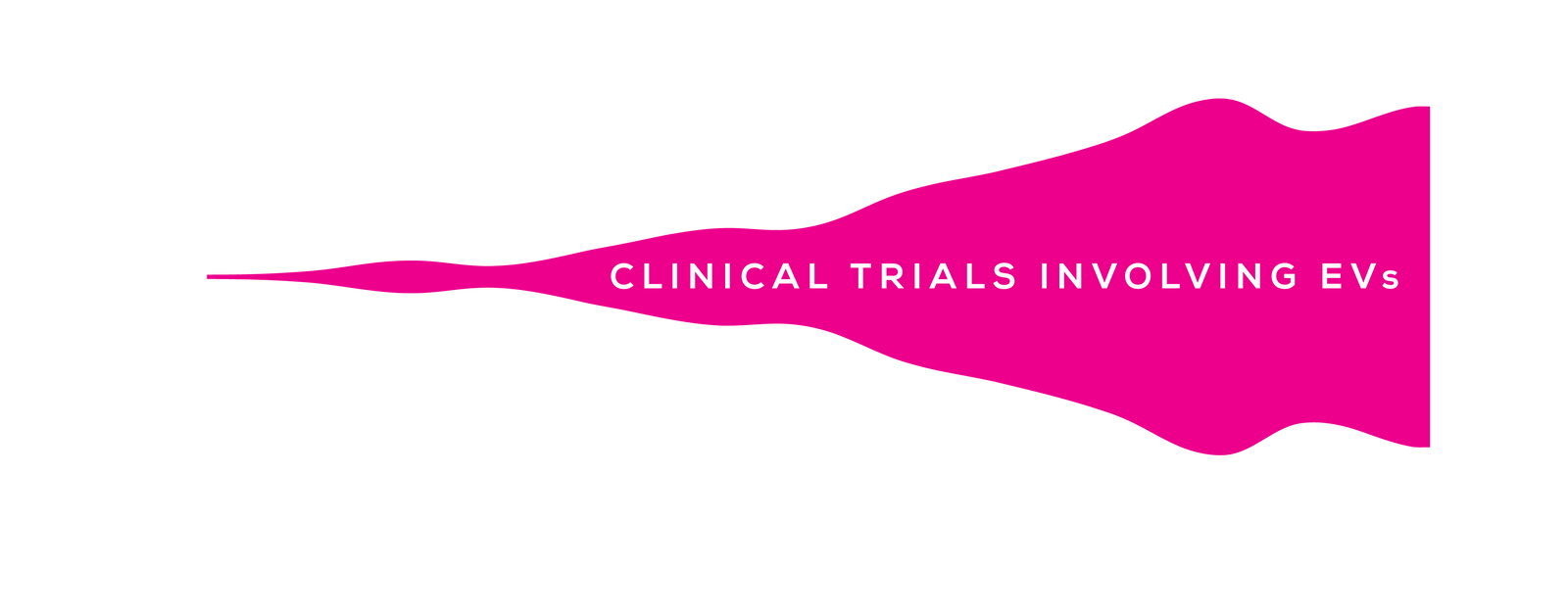 Customised Extracellular Vesicles Separation Solutions