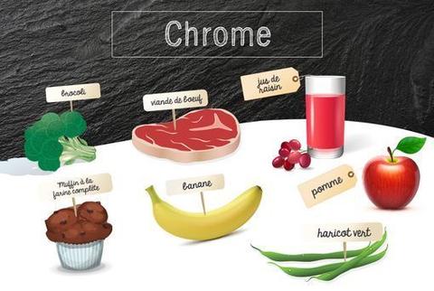 chrome coaching conseil musculation nutrition