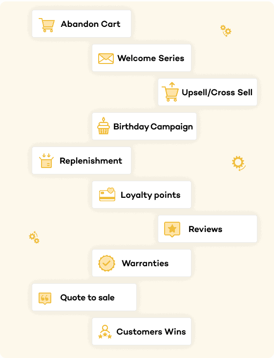 Shippit POS Integration