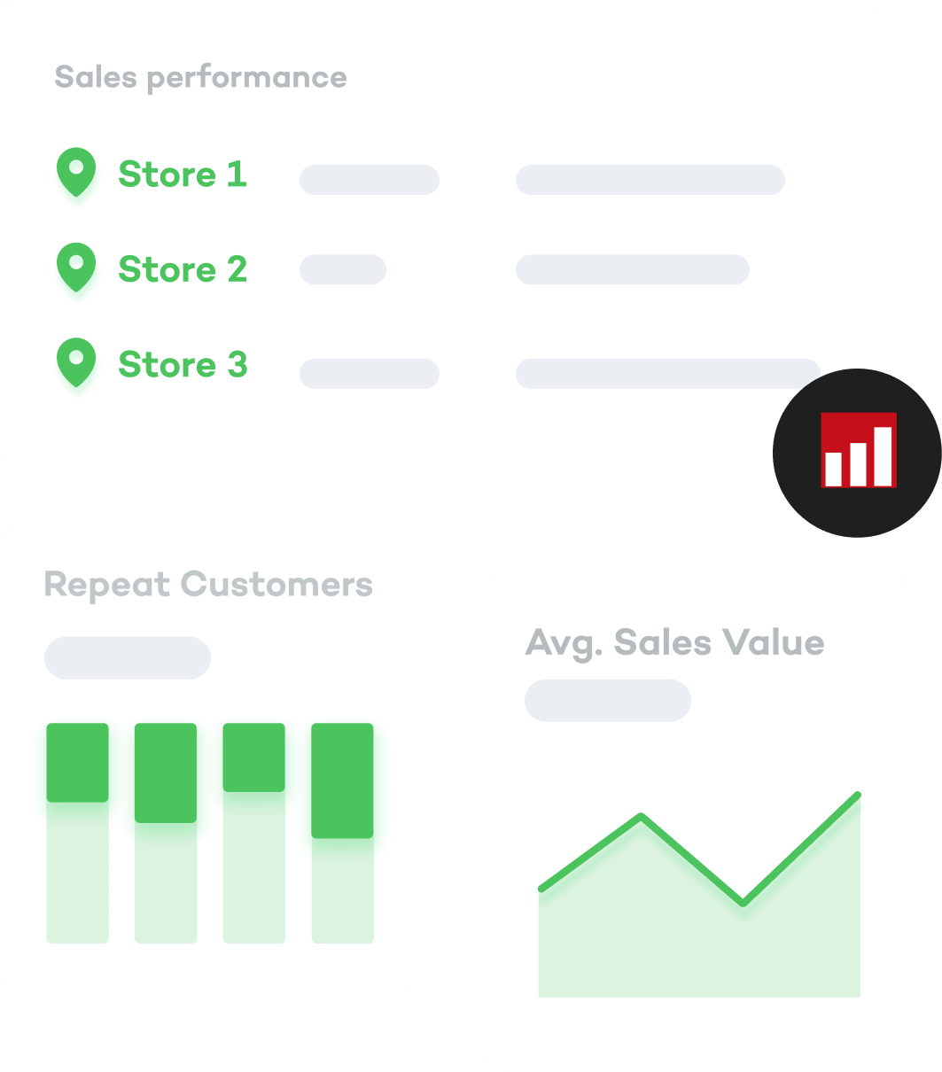retail pos system
