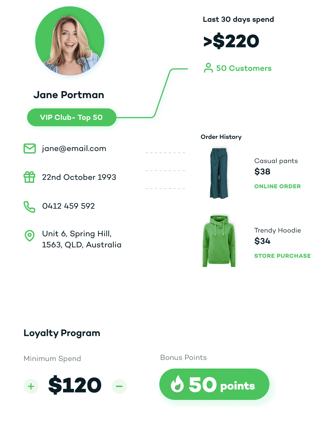 fashion single store pos