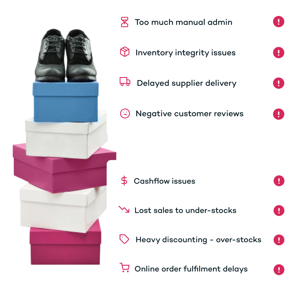 multi-store footwear pos system