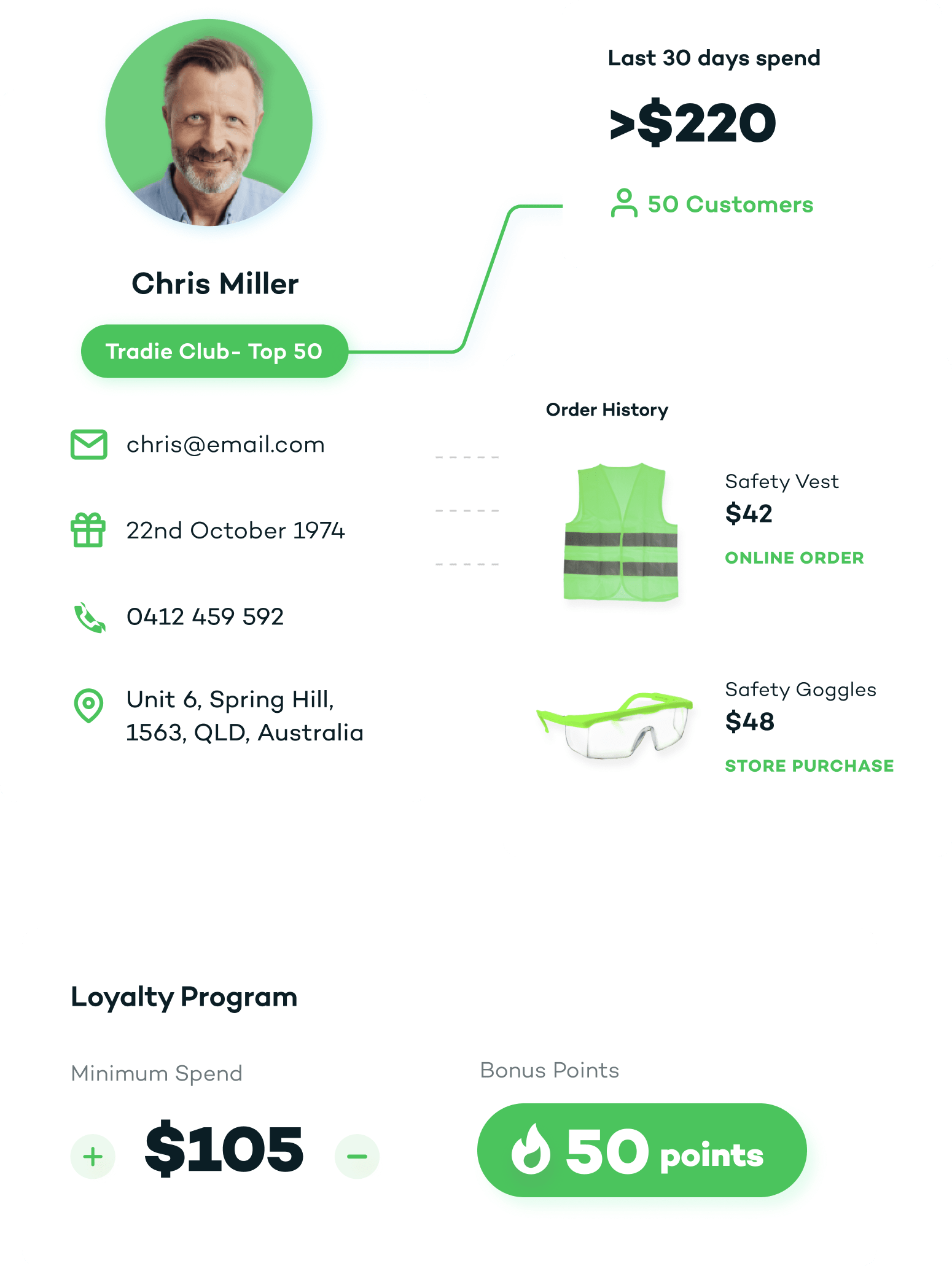 pos system for multi-store workwear retailer