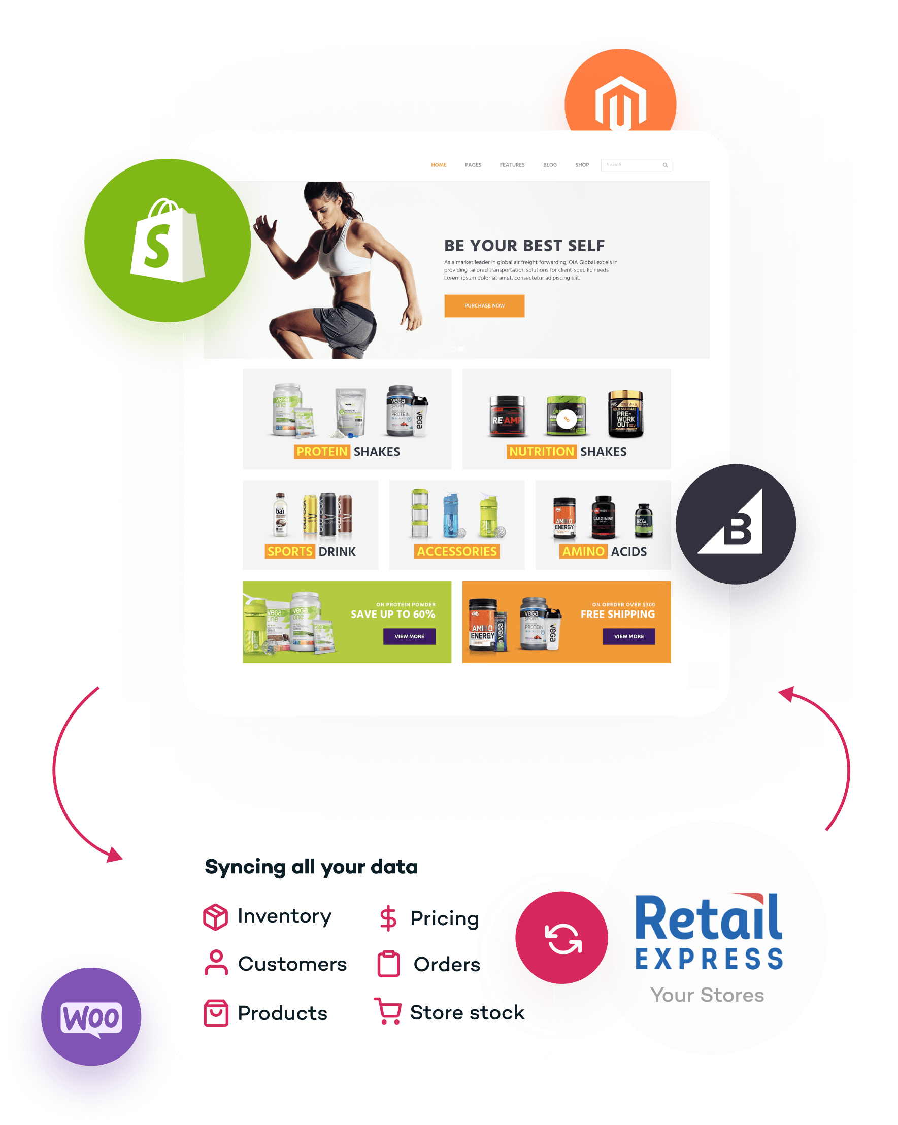 multi-store health food pos