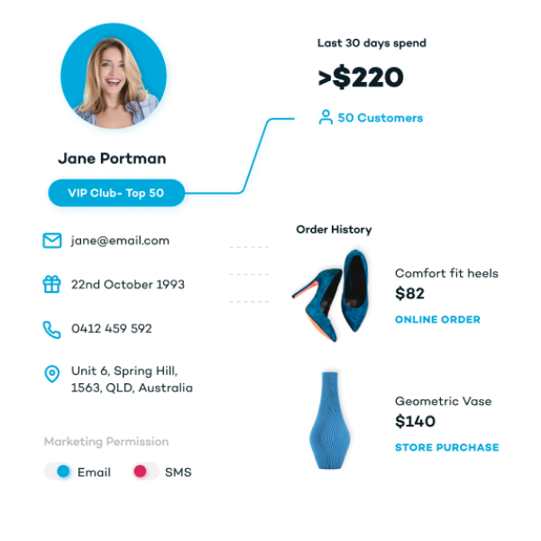 Omnichannel software can capture customer info and profiles