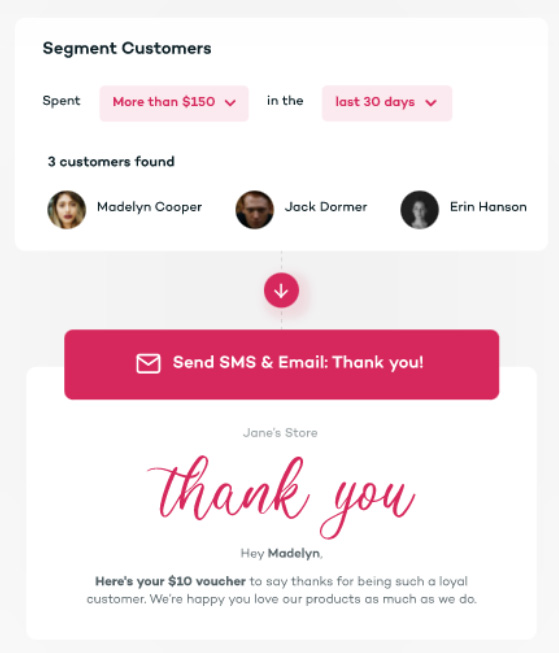 maximise customer lifetime value – personalise marketing campaigns