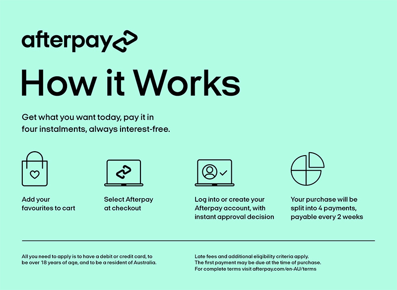 Afterpay banner for retailers explaining how it works