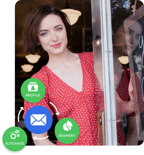 personalisation and connection gives great retail customer experiences