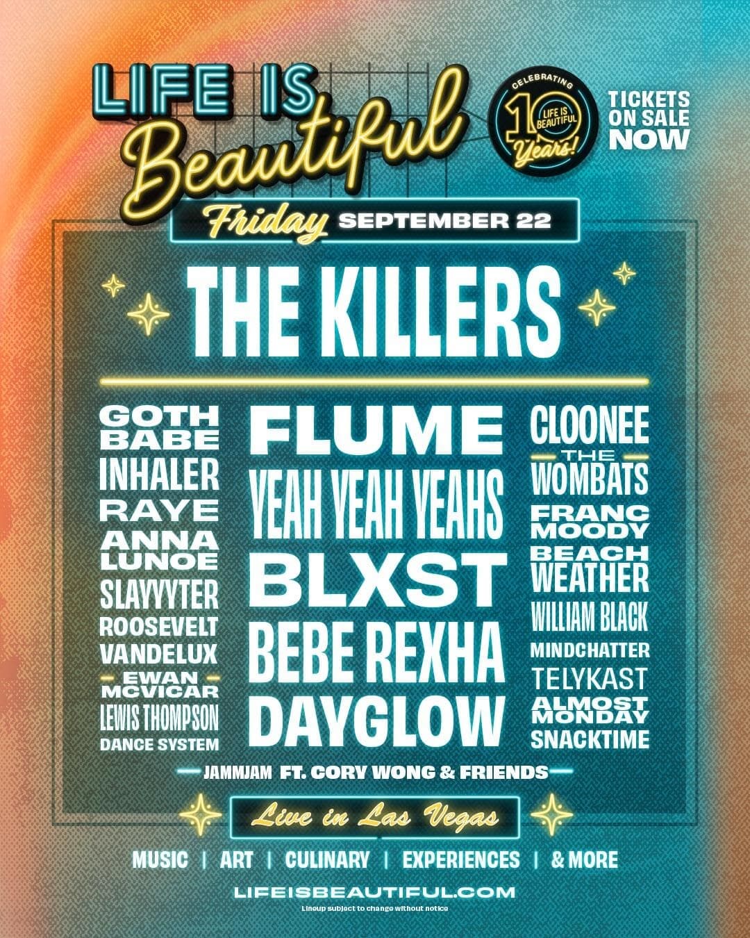 Life Is Beautiful Festival 2023 Lineup Ratings LiveRate